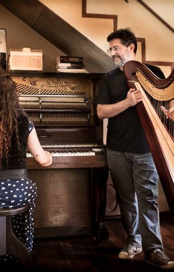 Perfil Profissional de Arte -