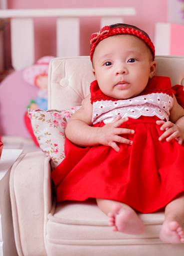 Acompanhamento mensal de Isis 2ª sessão ac mensal 