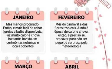 Calendário de Casamento