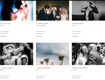 Minhas premiações de Estamos no Top 20 Internacional da WPS