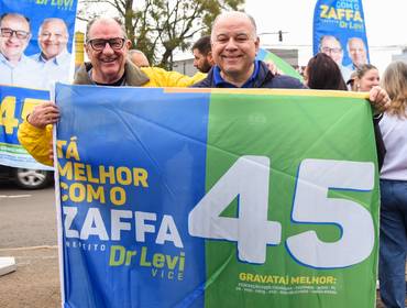 Eventos de Perfuritaço