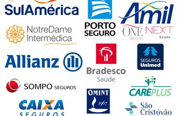 Plano de Saúde Individual, Coletivo, por Adesão ou Empresarial