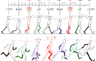 Como Animar Frame a Frame - Adobe Animate CC