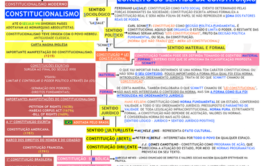INTELIGÊNCIA CRIATIVA 