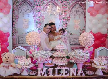 Aniversários de Milena 