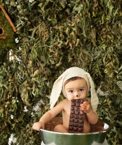 Cenários Reais mensais  de Páscoa 2020