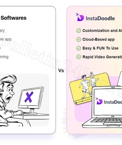 InstaDoodle of InstaDoodle Lifetime Deal: Grab It Before The Price Increases!