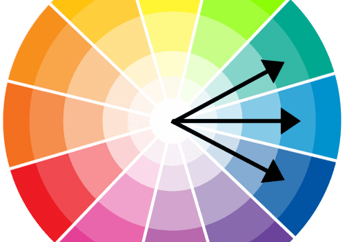 O que a minha análise de coloração pessoal tem a ver com a minha fotografia.