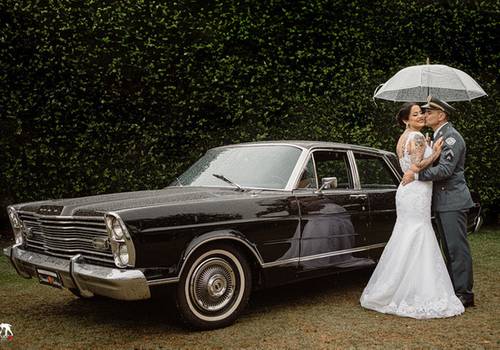 Desejo x Investimento: