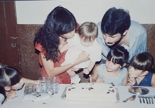 Você gosta de comemorar seu aniversário?