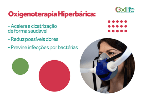 Oxigenoterapia Hiperbárica
