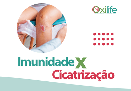 Imunidade x Cicatrização