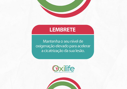 Lembrete
