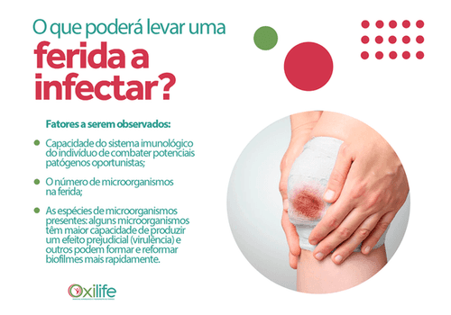 O que poderá levar uma ferida a infectar?