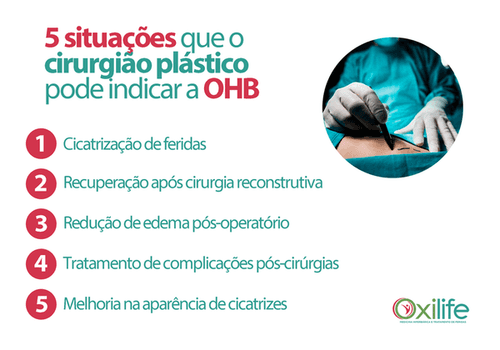 5 situações que o cirurgião plástico pode indicar a OHB