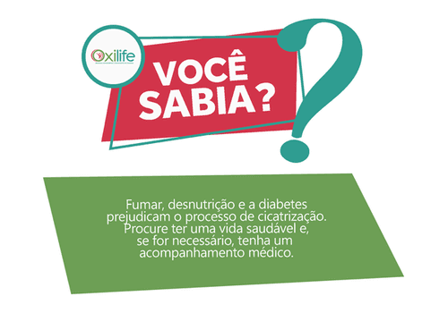 Você sabia?