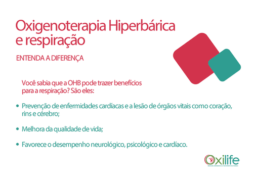 Oxigenoterapia Hiperbárica e respiração