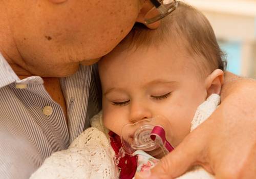 Aniversários de Olivia