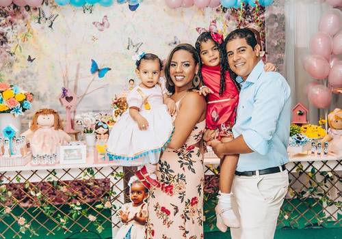 Eventos de Cobertura de Aniverario