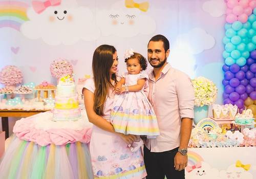 Eventos de Cobertura de Aniversário