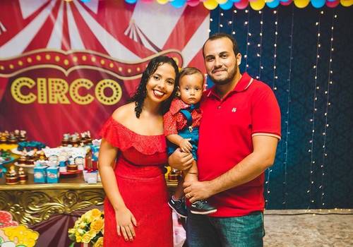 Eventos de Cobertura de Aniversário
