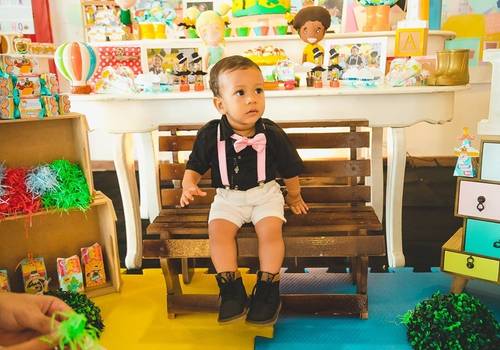 Eventos de Cobertura de Aniversário