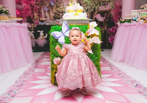 Eventos de Cobertura de Aniversário