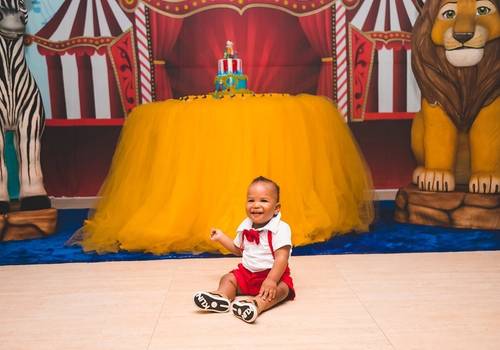 Eventos de Cobertura de Aniversário