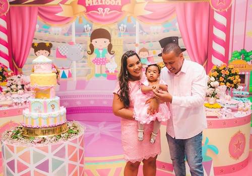 Eventos de Cobertura de Aniversário