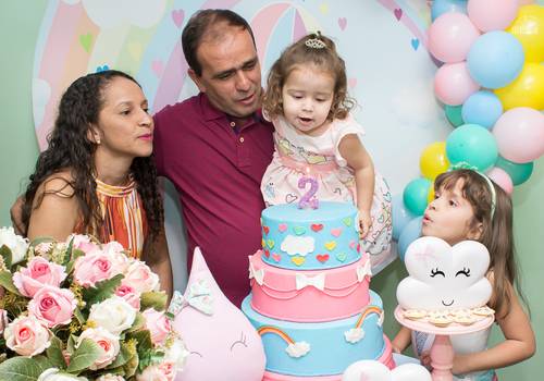 Aniversário de Laura -  anos