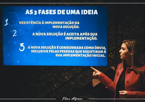 Corporativa de Meeting ABO: Adaptar-se é preciso! 