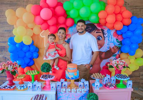 Aniversários de Aniversário Eloah