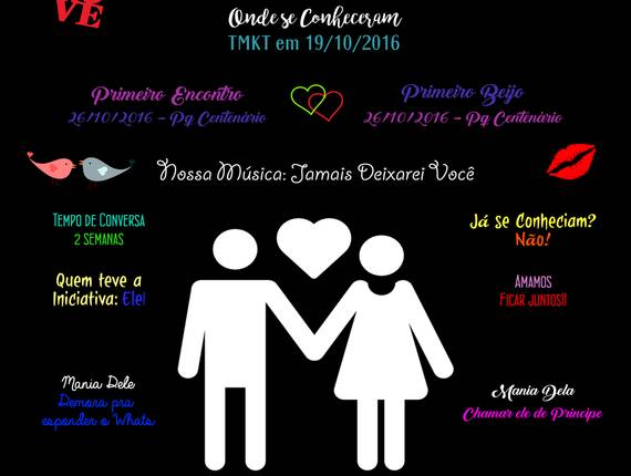 Infográfico de 1 Ano de Namoro