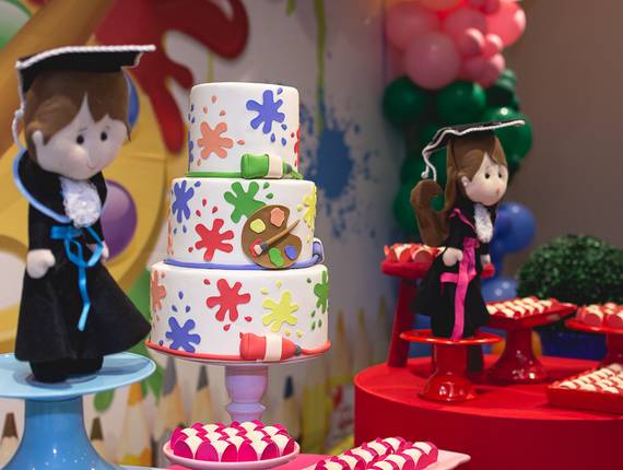 Formatura de Formatura Fórum