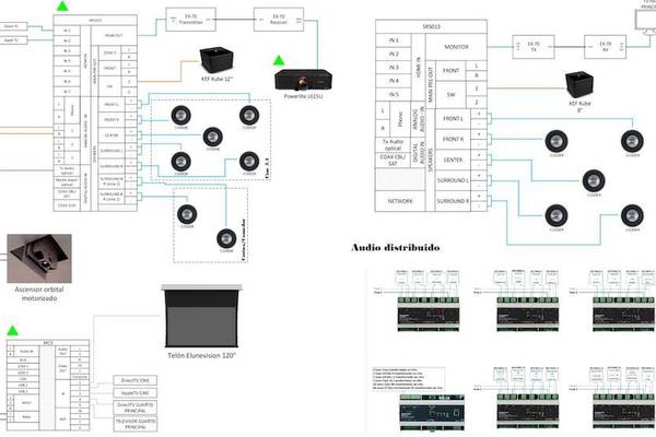Top Tools for AV Wiring Diagrams Without AutoCAD