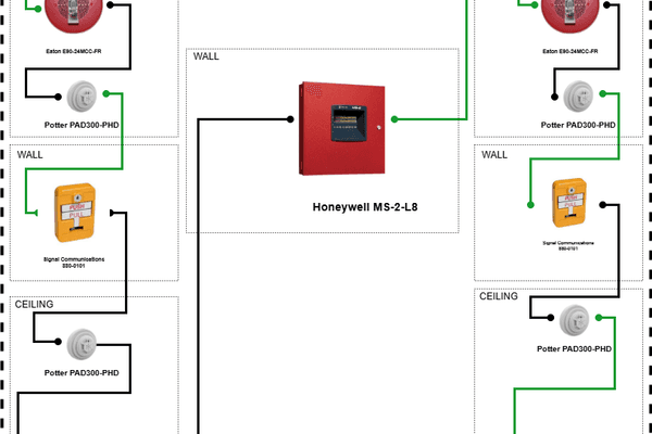 How to Install a Fire Alarm Control Panel