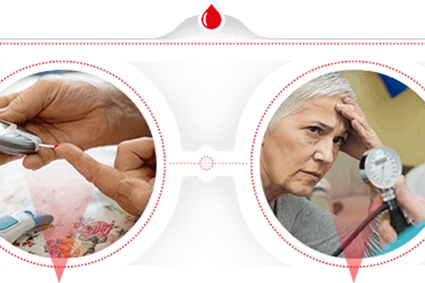 glucobalance.alboompro.com