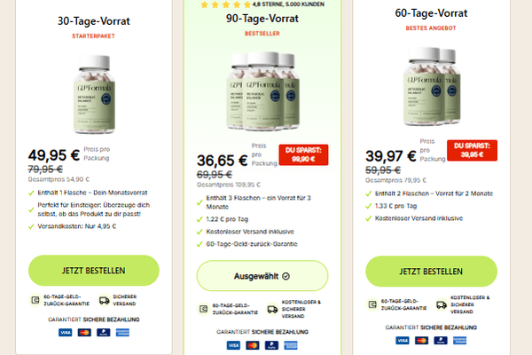 Health & Wellness  - GLP Formula Kapseln Review: Does It Really Work for Weight Loss? - Germany