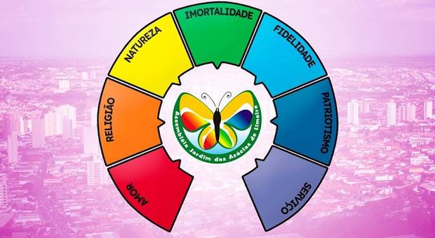 Corporativos de ARCO IRIS // INSTITUCIONAL