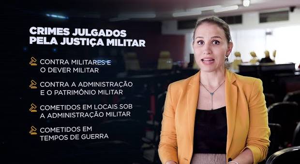 Vídeos Institucionais de Superior Tribunal Militar
