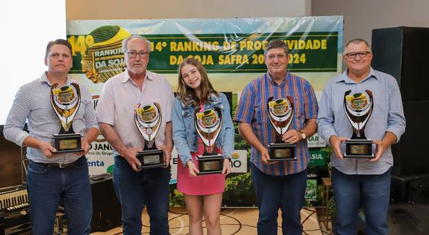 Eventos de 14° Ranking de Produtividade da Soja 