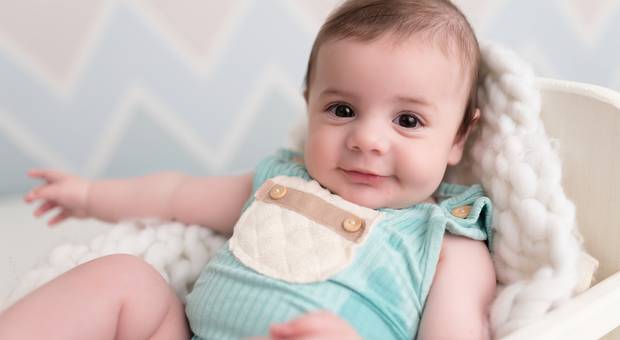 Acompanhamento  de Rafael acompanhamento bimestral