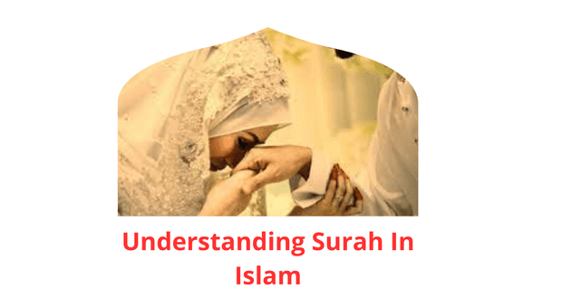Surah of Understanding Surah In Islam