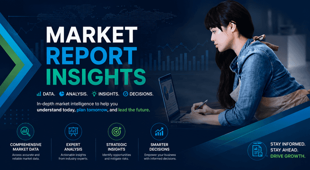 Market Report of Market Report Insights