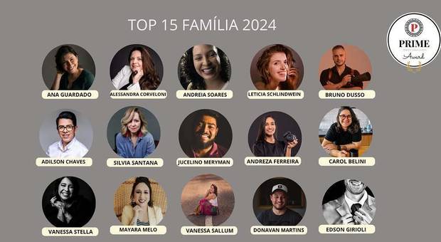 Premiação de Fotógrafo Top 15 - 2024 | Prime Photo Association
