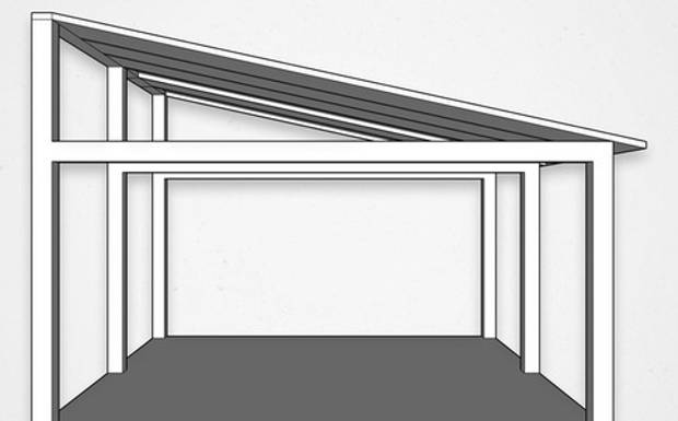 Modelo de Cobertura de 