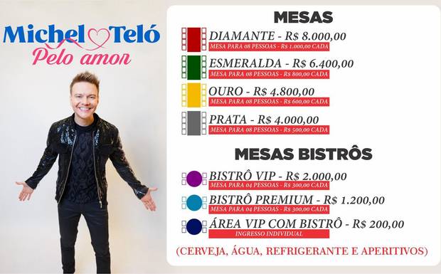 Michel Teló em Dourados: Uma Celebração de Amor, Esperança e Solidariedade