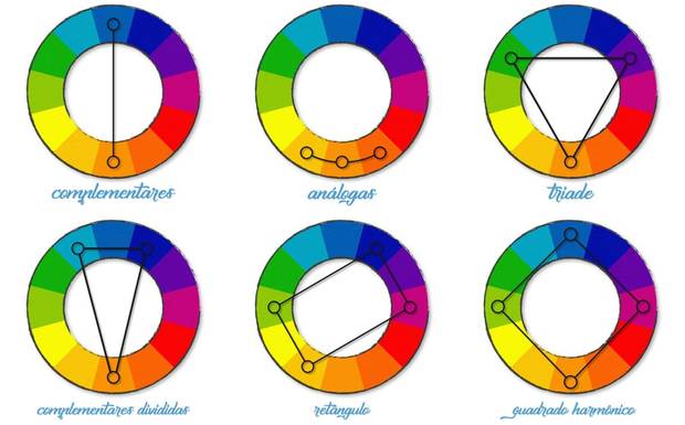 O que vestir em um ensaio fotográfico?