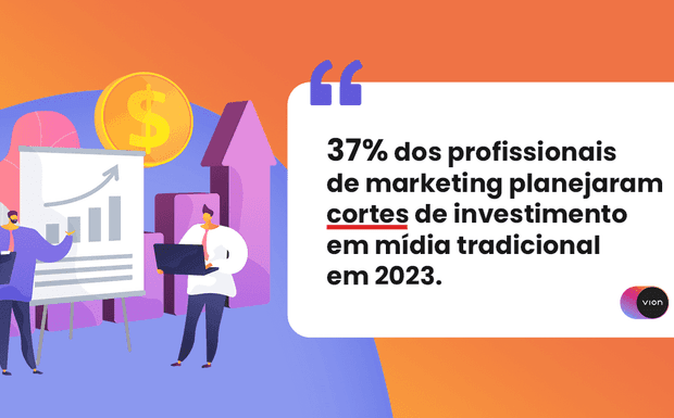 A mudança do pensamento de gestores de marketing: investindo no digital olhando para o futuro