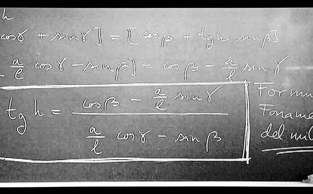 Fórmula matemática de una foto: Robert Capa
